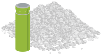 Icon for Materials Discovery, Battery Manufacturing and Recycling